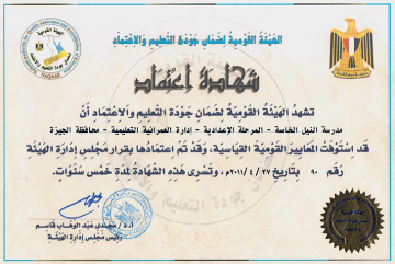 Q Certificate